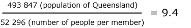 quota image