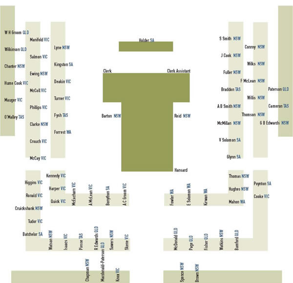reps seating plan